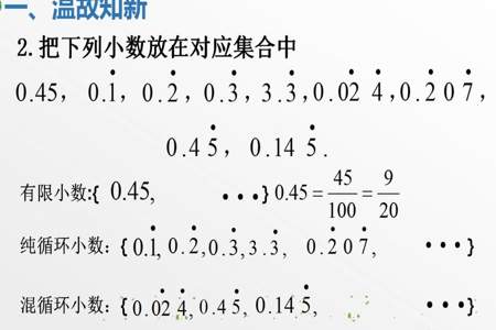 无限循环小数有尽头吗