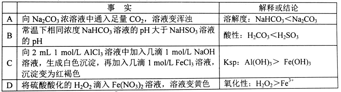 kmno4与ca反应