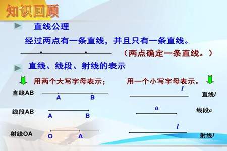 如何证明两点之间直线距离最短就是所谓的线段