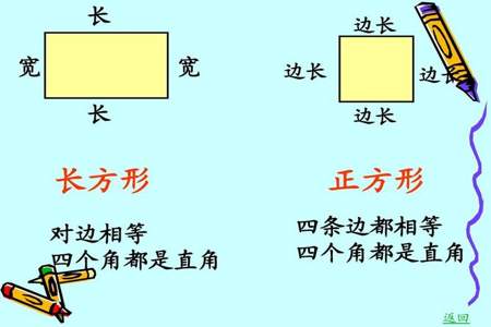 长方形和正方形的四个角都是直角，对吗