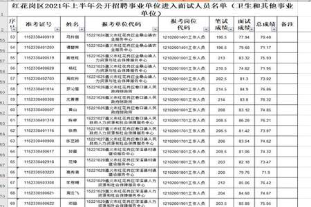 事业编制教师怎样才能转公务员编制