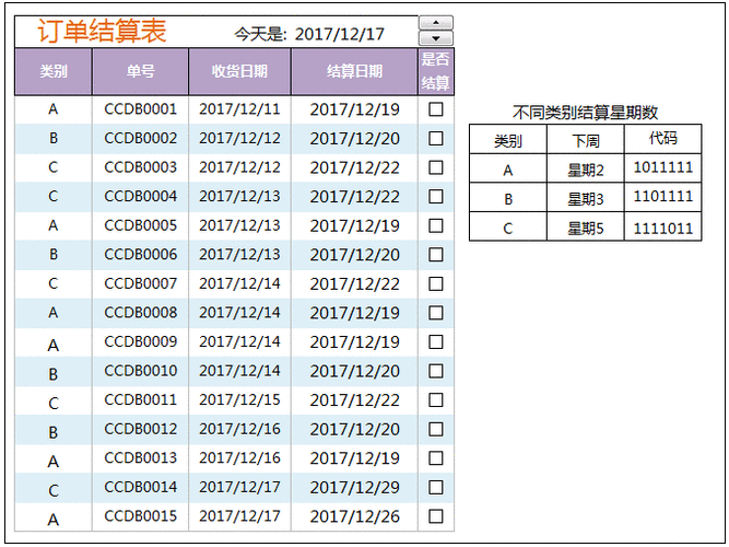 Excel函数计算天数系统默认几天