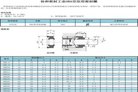 y通取件码是啥