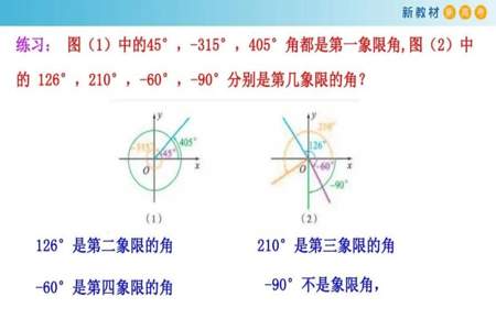 与1000度角终边相同的角是