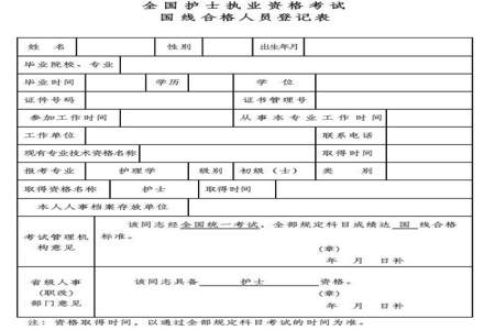 自考本科护理能考护士资格证吗