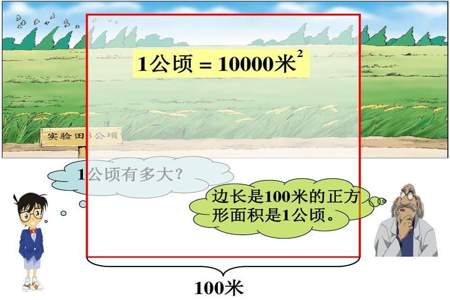 1600公顷，多少平方千米