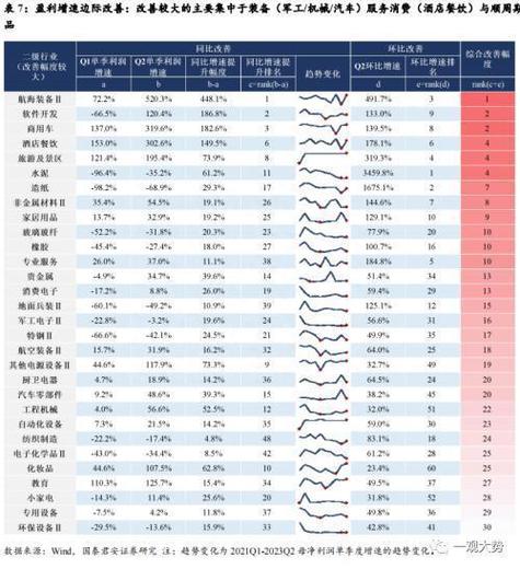 3.02dm2等于多少升多少毫升