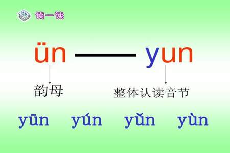 整体认读能分平舌音和翘舌音吗zi是整体认读