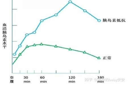 君子无时且耐时啥意思