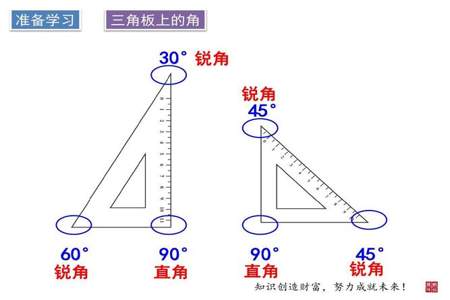 一副三角板，不可能拼出角的度数是多少度