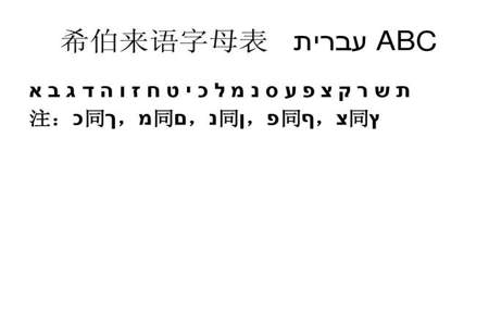 ABC是哪国语言