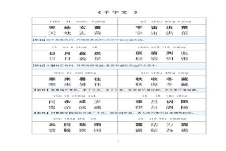 60万字是多少千字