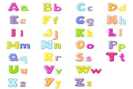 荷兰语的字母表有几个字