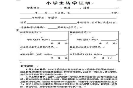 办转学证明需要啥手续