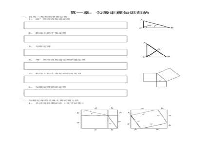 勾股定理，的主要内容