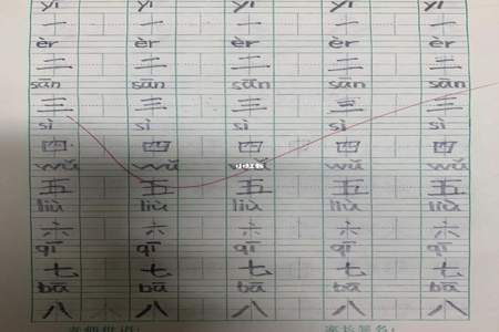 一年级会写的汉字