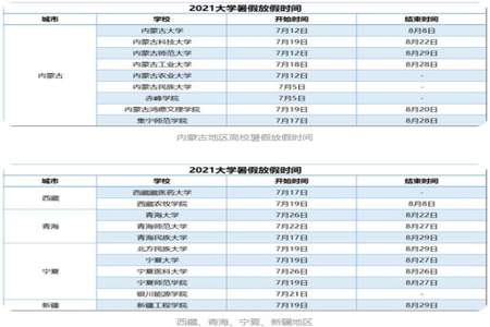 2024年单招时间几月几号