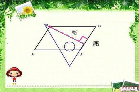 等底等高的2个平行四边形面积一定相等吗