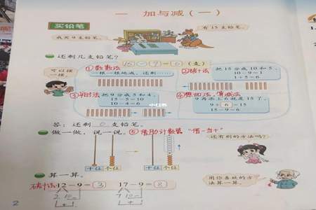 460里连续减去几个5，结果是5