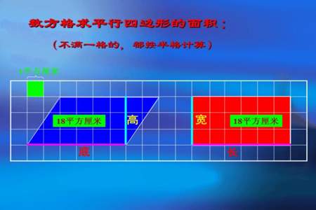 平行四边形的周长和面积公式