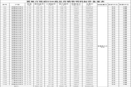 7000d㎡等于多少平方米