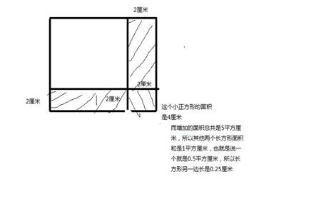 边长100米的正方形面积是多少公顷