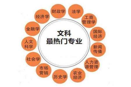 新闻学可以跨考汉语言文学专业研究生吗
