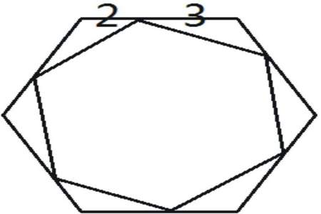 怎样求一个正六边形的内角和