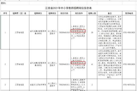 考教师编有必要报班吗