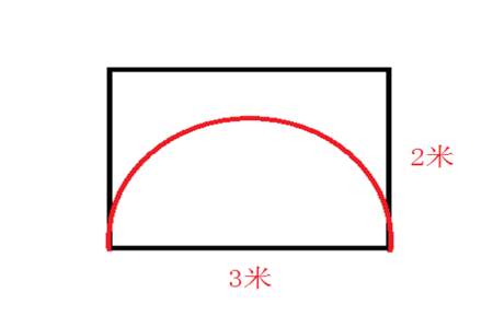 半圆周长字母公式