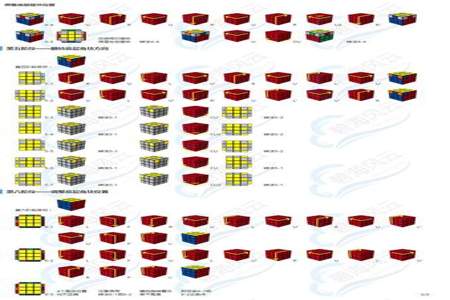 20阶魔方还原思路