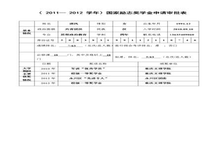 申请助学金年人均收入填多少合适