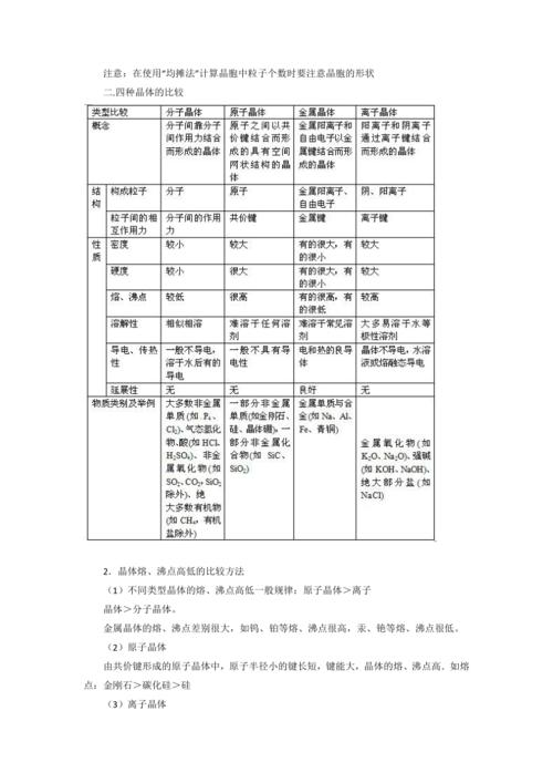 2019高中化学必修三知识点总结