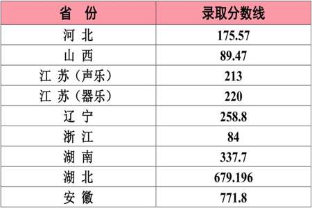 2020➗2020又2021分之2020等于多少