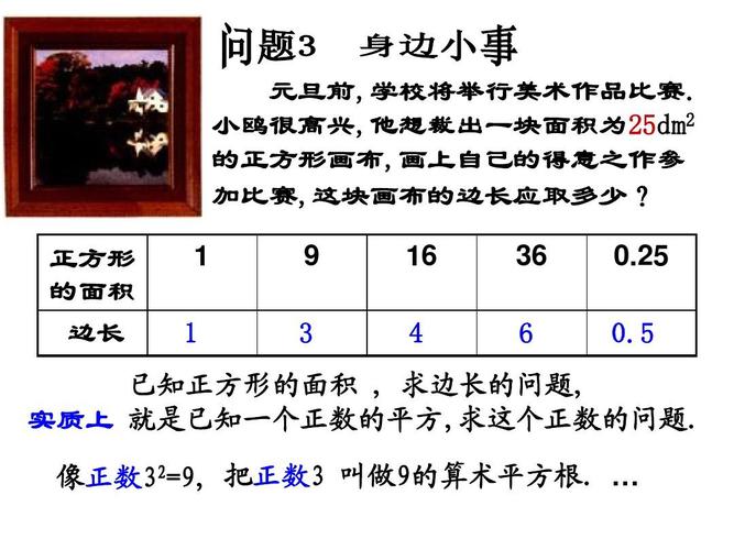 2个1dm2的正方形如何拼成一个面积2dm2的大正方形