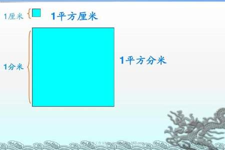 1的平方到50的平方的和是多少