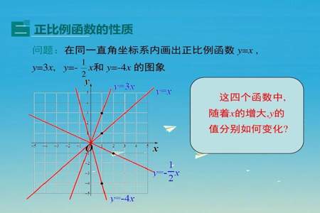 正比例函数公式