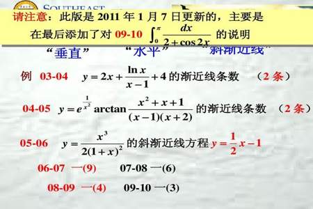 反正切的推导公式