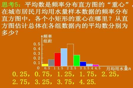 如何根据频率分布直方图求平均数