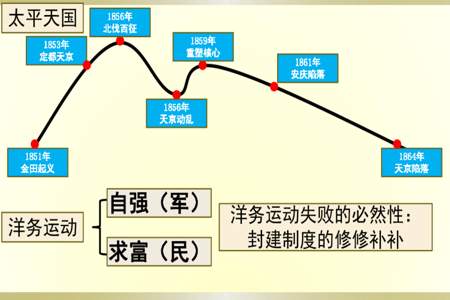 内忧外患的诗句