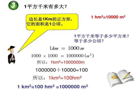 一平方千米等于多少平方公里