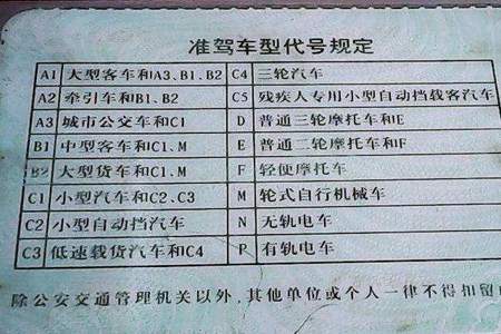 我是C1驾驶证能不能开农机牌照的货车