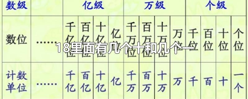 120049500四舍五入到亿位是多少