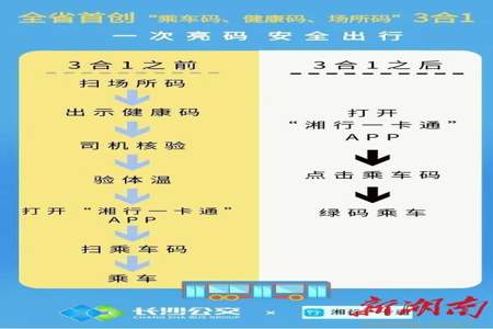 交运通乘车码是一卡通吗
