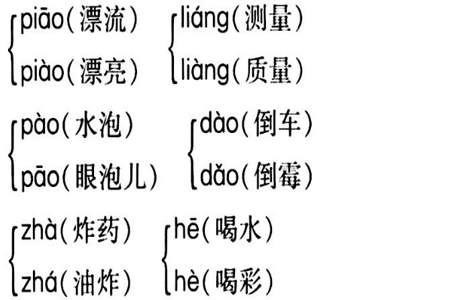 给的多音字