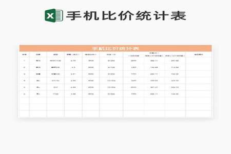 excel表格怎么对比三天销售数据