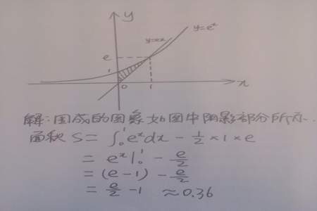 z=e的x平方+y平方