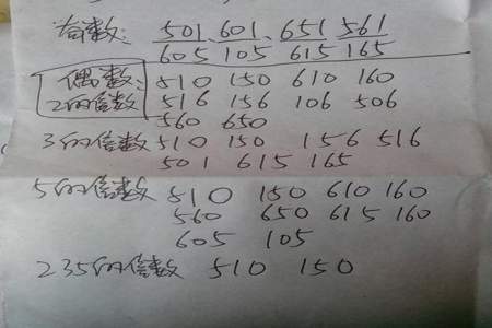 可以组成多少个没有重复数字的三位数