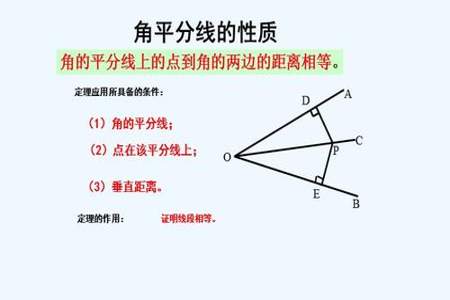 两面角的平分面有几个