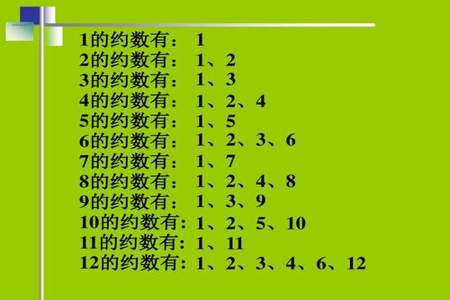 12约数是多少12的约数是多少